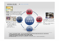 [대중문화 콘텐츠 분석]문화대통령 서태지가 대중문화에 끼친 영향-18