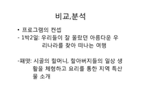 [대중문화]1박2일과 패밀리가떳다 비교분석-4
