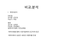 [대중문화]1박2일과 패밀리가떳다 비교분석-5