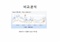 [대중문화]1박2일과 패밀리가떳다 비교분석-6