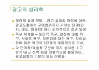 [매스미디어]광고-4