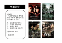 [컨벤션상품기획]한국의 역사에 대한 다크투어리즘-12
