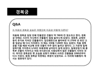 [컨벤션상품기획]한국의 역사에 대한 다크투어리즘-19