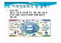 [지역정보화 정책]국내 지역정보화 사업의 실태와 문제점 및 해결방안-4