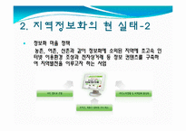 [지역정보화 정책]국내 지역정보화 사업의 실태와 문제점 및 해결방안-6