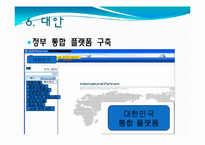 [지역정보화 정책]국내 지역정보화 사업의 실태와 문제점 및 해결방안-10