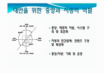 [지역정보화 정책]국내 지역정보화 사업의 실태와 문제점 및 해결방안-13