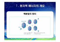 원자력 에너지에 대하여-4