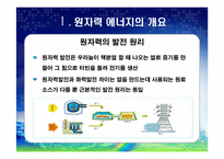 원자력 에너지에 대하여-5