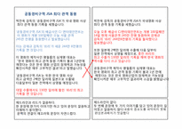 [언론학]저널리즘-공영방송과 시민 저널리즘-3