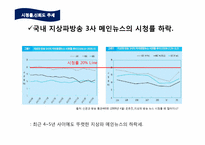 [언론학]저널리즘-공영방송과 시민 저널리즘-13