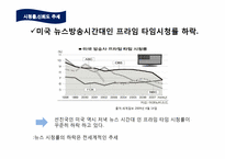 [언론학]저널리즘-공영방송과 시민 저널리즘-14