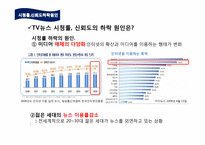 [언론학]저널리즘-공영방송과 시민 저널리즘-17