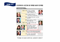 [저널리즘]엠바고(Embargo), On the record, Off the record, On back ground, 취재원 비닉-13
