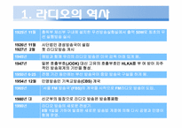 [방송컨텐츠]라디오 방송의 역사와 미래상-3