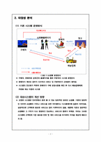 [시스템설계]인터넷 쇼핑몰 운영시스템 개편-3