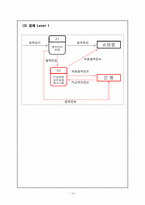 [시스템설계]인터넷 쇼핑몰 운영시스템 개편-20