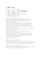 [유기화학실험]증류에 의한 혼합물의 분리-8