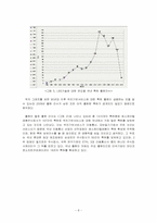 [시스템공학]스마트폰의 AR을 활용한 금융서비스 제공-8