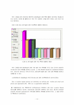 [시스템공학]스마트폰의 AR을 활용한 금융서비스 제공-10