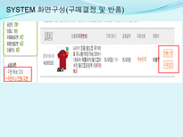 [시스템설계]인터넷 쇼핑몰 운영시스템 개편-20