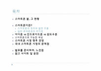[IT]스마트폰에 대하여(아이폰 vs 안드로이드폰 vs 윈도우폰)-2