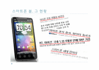 [IT]스마트폰에 대하여(아이폰 vs 안드로이드폰 vs 윈도우폰)-3