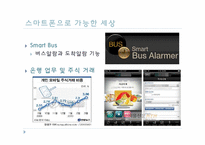 [IT]스마트폰에 대하여(아이폰 vs 안드로이드폰 vs 윈도우폰)-11