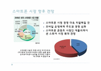 [IT]스마트폰에 대하여(아이폰 vs 안드로이드폰 vs 윈도우폰)-16