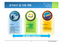 [IT서비스공학]스마트 캠퍼스 시스템 구축 제안-19