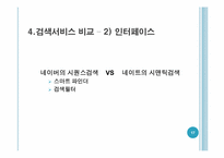 [정보학이해]시퀀스 검색과 시맨틱 검색 비교-17