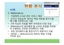 [컴퓨터공학]아마존의 클라우드 컴퓨팅(Cloud Computing)-14