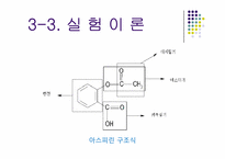 [유기화학실험]아스피린의 합성 및 정제-7