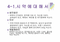 [유기화학실험]아스피린의 합성 및 정제-9