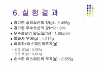 [유기화학실험]아스피린의 합성 및 정제-16