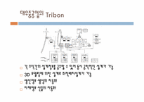 [창의공학설계]조선분야에서 설계기간 단축을 통한 성공사례(PLM model)-5