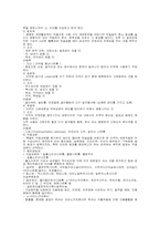 [치의학]치약에 대하여-2