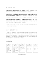 [교육학개론]교육공학의 최근동향과 미래-2