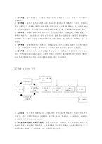 [교육학개론]교육공학의 최근동향과 미래-3