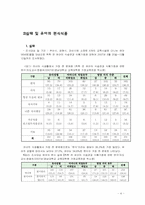 [생애주기 영양학]편식아, 소식아의 영양관리-4