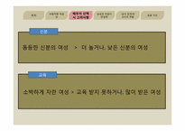 [교육학]`에밀 제5부 결혼`에 나타나는 여성상과 남녀 관계및 교사의 역할-7