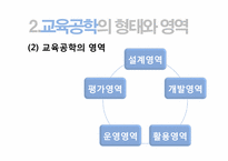 [교육학개론]교육공학과 사이버교육-9
