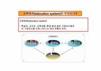 [교육학]교육공학의 개념과 역사-18