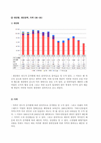 [수산회계]쌍끌이 대형 기선 저인망 어업-4