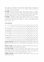 [수산회계]쌍끌이 대형 기선 저인망 어업-9