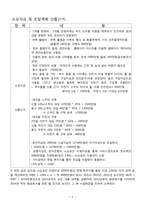 [사업계획서]전주시 자전거 및 스쿠터 대여사업-10