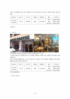 [사업계획서]대학교내 영어 카페 사업계획서-15