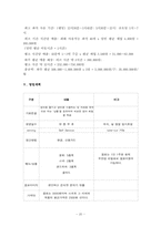 [사업계획서]대학교내 영어 카페 사업계획서-20