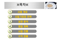 [사업계획서]대학교 영어 카페 사업계획서-2
