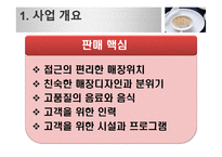 [사업계획서]대학교 영어 카페 사업계획서-4